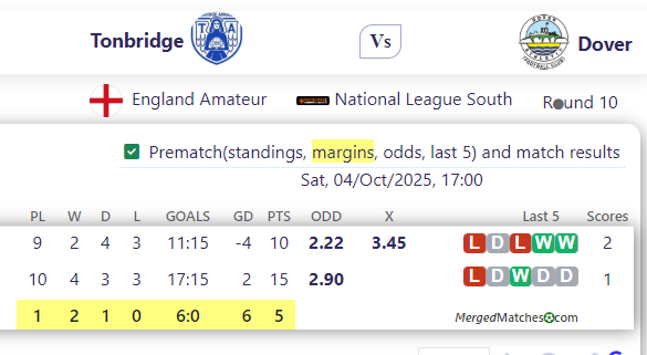 Tonbridge Vs Dover screenshot