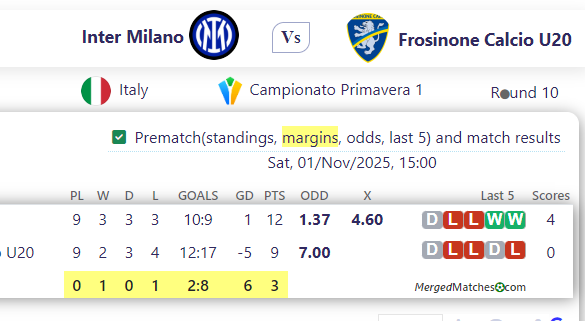 Inter Milano Vs Frosinone Calcio U20 screenshot