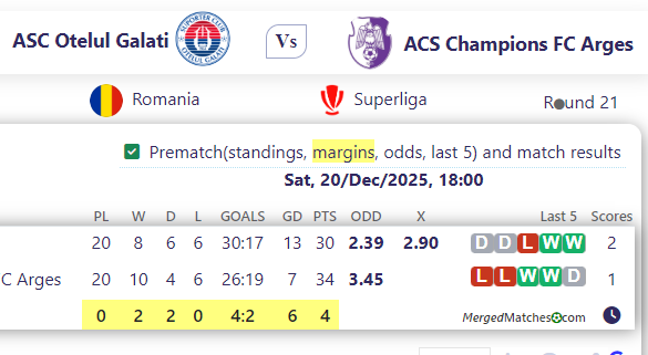 ASC Otelul Galati Vs ACS Champions FC Arges screenshot