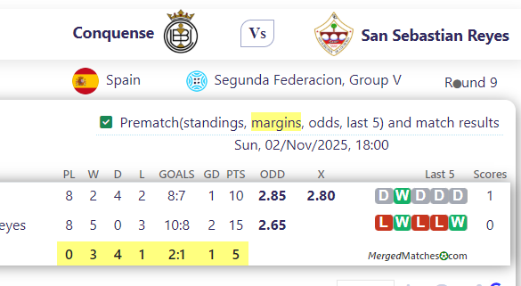 Conquense Vs San Sebastian Reyes screenshot
