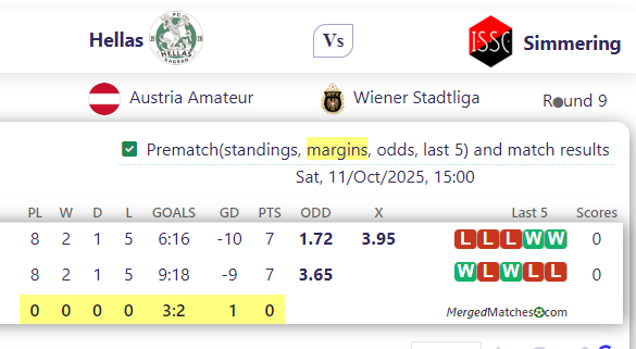 Hellas Vs Simmering screenshot