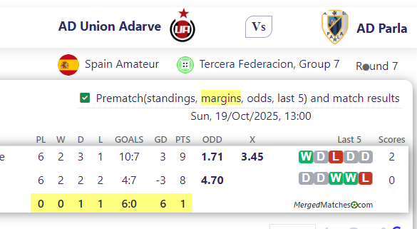 AD Union Adarve Vs AD Parla screenshot