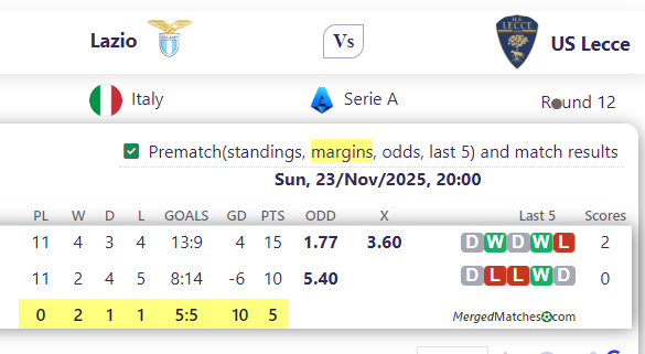 Lazio Vs US Lecce screenshot