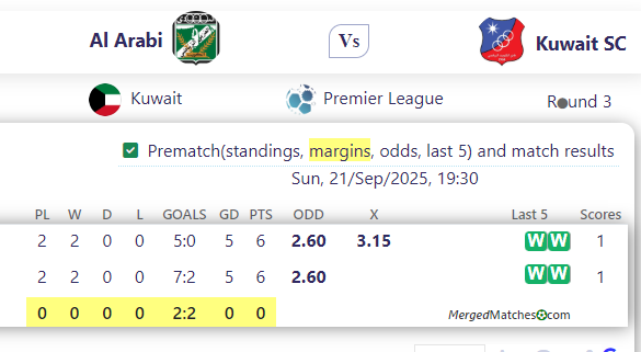 Al Arabi Vs Kuwait SC screenshot