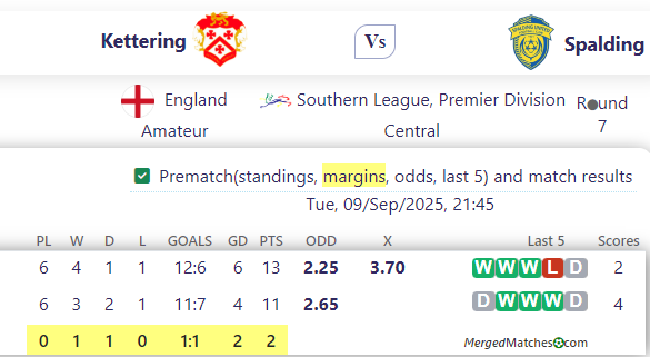 Kettering Vs Spalding screenshot