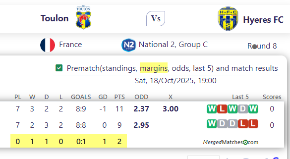 Toulon Vs Hyeres FC screenshot