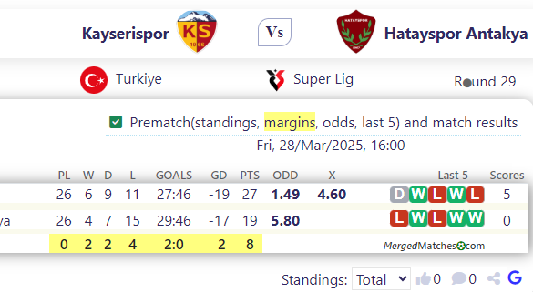 Kayserispor Vs Hatayspor Antakya screenshot