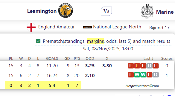 Leamington FC Vs Marine FC screenshot