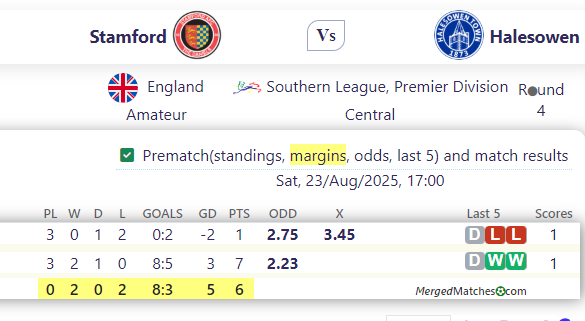 Stamford Vs Halesowen screenshot