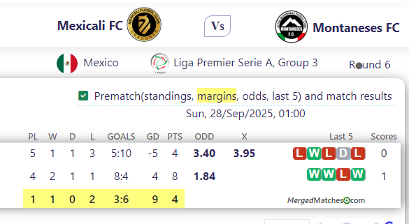 Mexicali FC Vs Montaneses FC screenshot