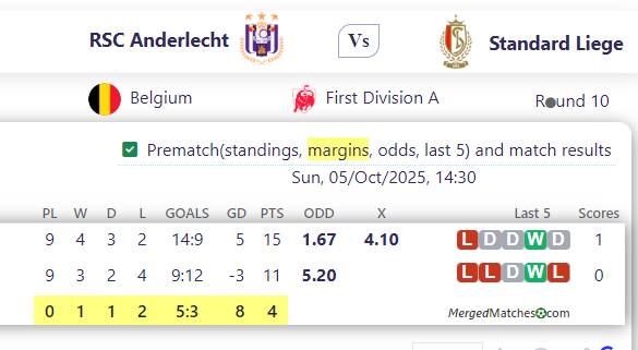 RSC Anderlecht Vs Standard Liege screenshot