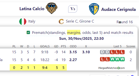Latina Calcio Vs Audace Cerignola screenshot