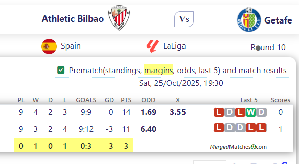 Athletic Bilbao Vs Getafe screenshot