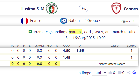 Lusitan S-M Vs Cannes screenshot