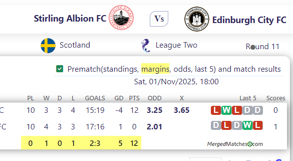 Stirling Albion FC Vs Edinburgh City FC screenshot