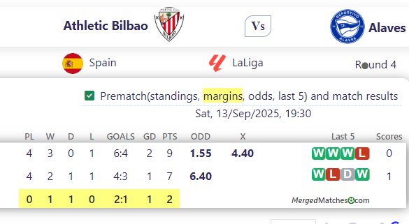 Athletic Bilbao Vs Alaves screenshot