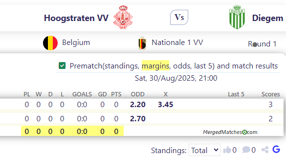 Hoogstraten VV Vs Diegem screenshot