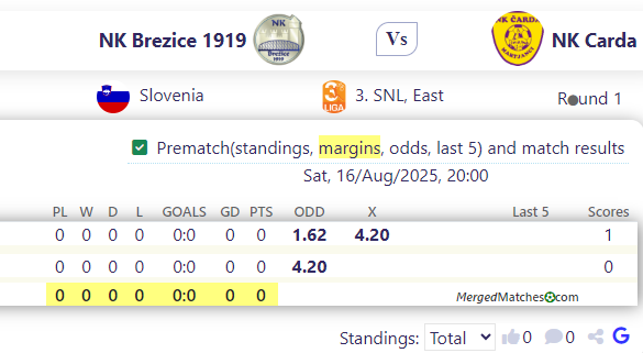 NK Brezice 1919 Vs NK Carda screenshot
