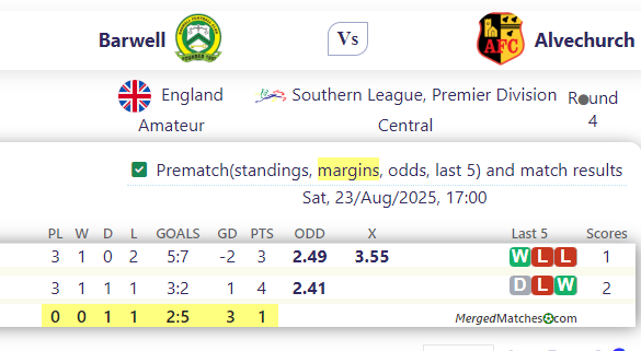 Barwell Vs Alvechurch screenshot