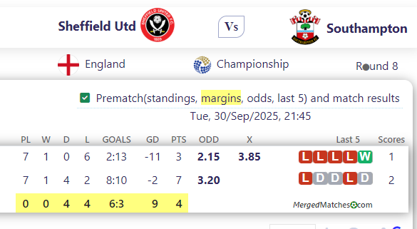 Sheffield Utd Vs Southampton screenshot