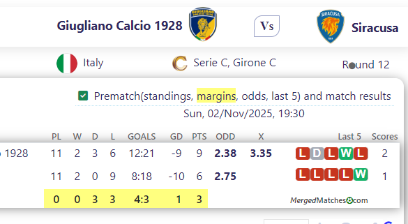 Giugliano Calcio 1928 Vs Siracusa screenshot