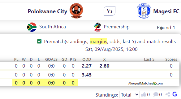 Polokwane City Vs Magesi FC screenshot