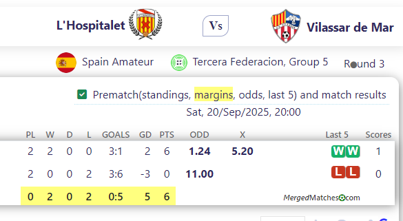 L'Hospitalet Vs Vilassar de Mar screenshot