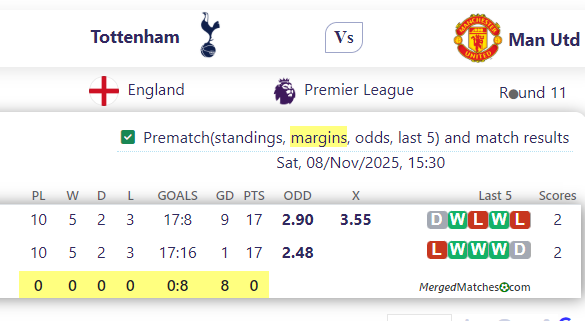 Tottenham Vs Man Utd screenshot