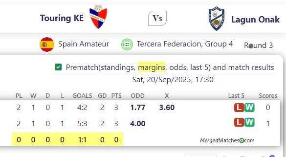 Touring KE Vs Lagun Onak screenshot