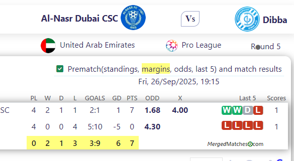 Al-Nasr Dubai CSC Vs Dibba screenshot