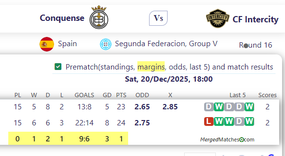 Conquense Vs CF Intercity screenshot