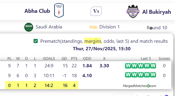 Abha Club Vs Al Bukiryah screenshot