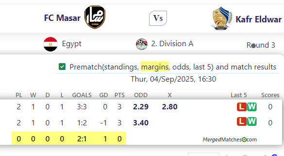 FC Masar Vs Kafr Eldwar screenshot