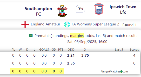 Southampton FC Vs Ipswich Town Lfc screenshot