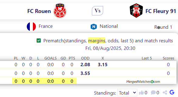FC Rouen Vs FC Fleury 91 screenshot