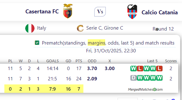Casertana FC Vs Calcio Catania screenshot
