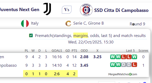 Juventus Next Gen Vs SSD Citta Di Campobasso screenshot