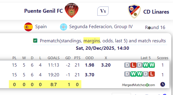 Puente Genil FC Vs CD Linares screenshot