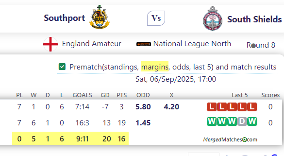 Southport FC Vs South Shields screenshot