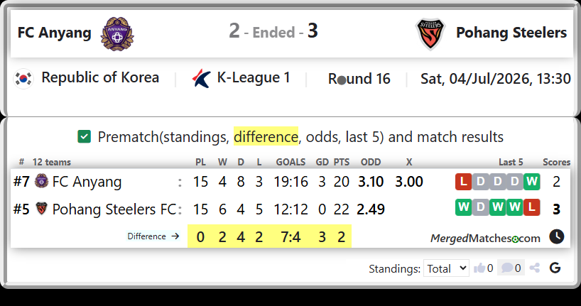 FC Anyang Vs Pohang Steelers FC screenshot