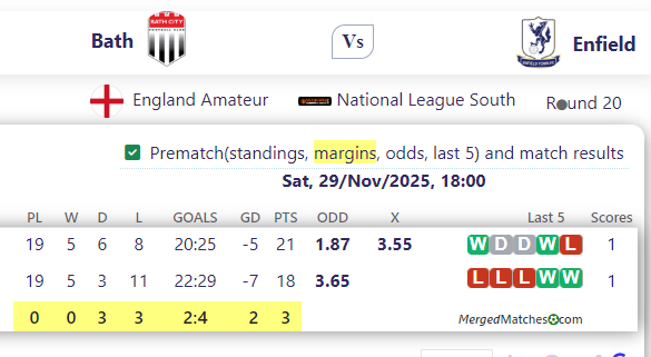 Bath Vs Enfield screenshot