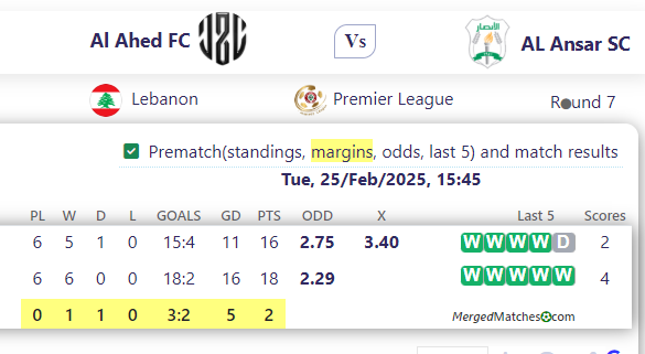 Al Ahed FC Vs AL Ansar SC screenshot