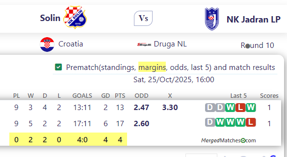 Solin Vs NK Jadran LP screenshot
