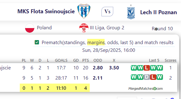 MKS Flota Swinoujscie Vs Lech II Poznan screenshot