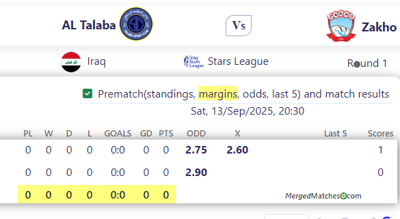 AL Talaba Vs Zakho screenshot