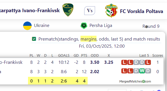 Prykarpattya Ivano-Franki Vs k Vs FC Vorskla Poltava screenshot