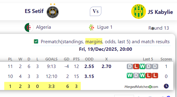 ES Setif Vs JS Kabylie screenshot