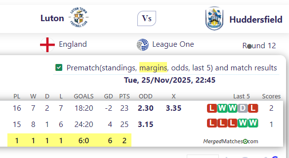Luton Vs Huddersfield screenshot