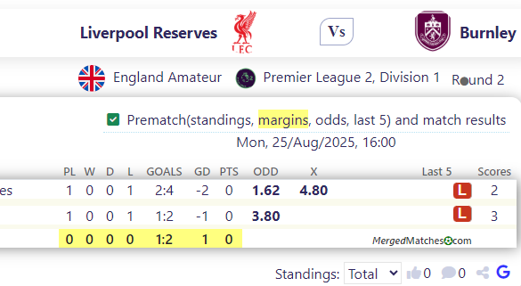 Liverpool Reserves Vs Burnley screenshot
