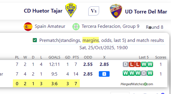 CD Huetor Tajar Vs UD Torre Del Mar screenshot